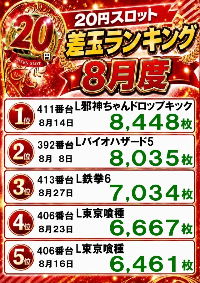 宇宿大栄グラハンⅡの最新情報画像