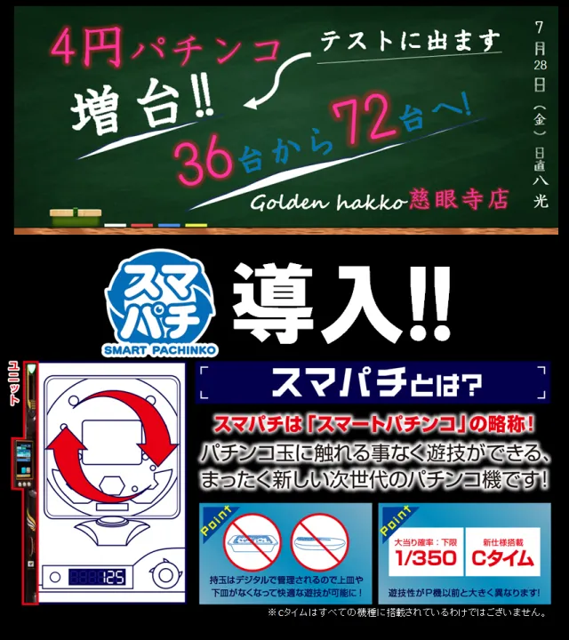 ゴールデン八光慈眼寺店の最新情報画像