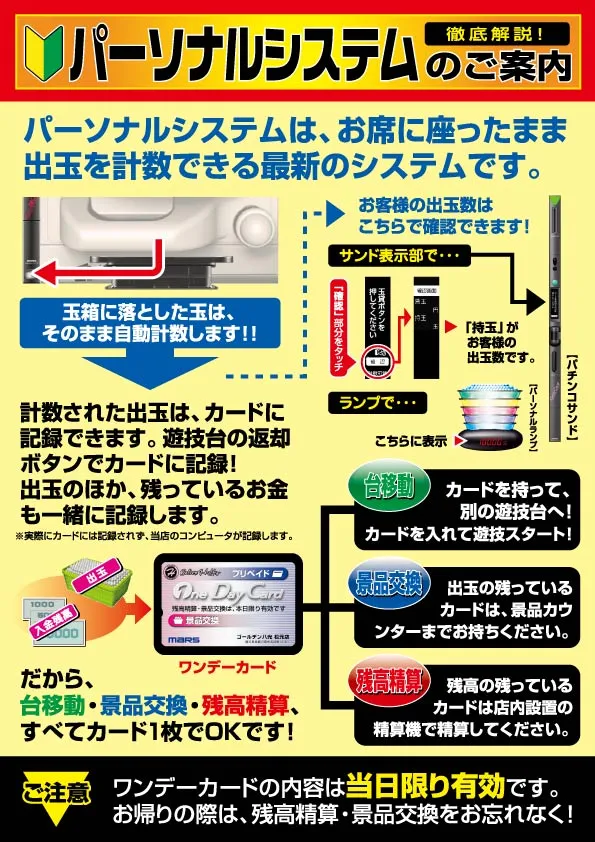 ゴールデン八光松元店の最新情報画像