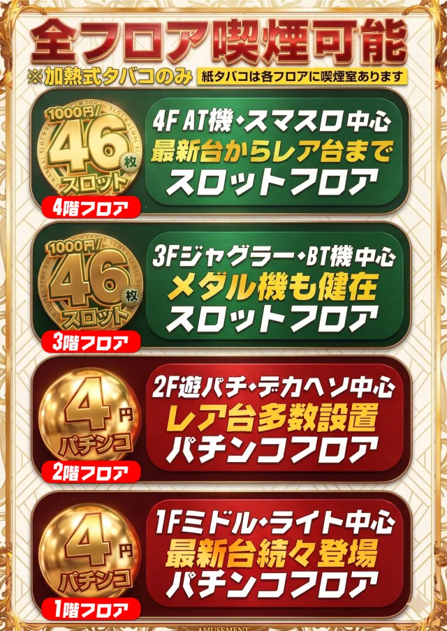 サイバーパチンコ秋葉原昭和通り口店の最新情報画像