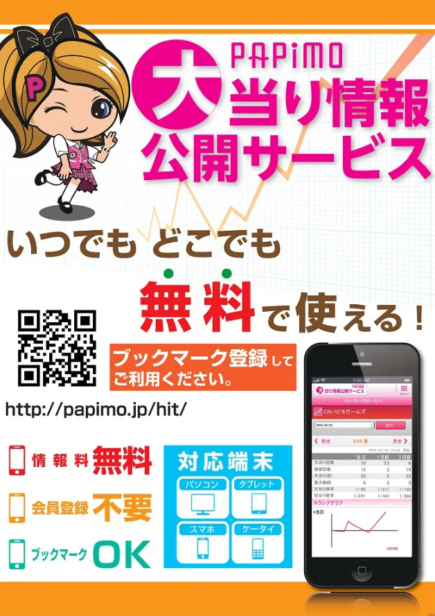 MGM出水店の最新情報画像