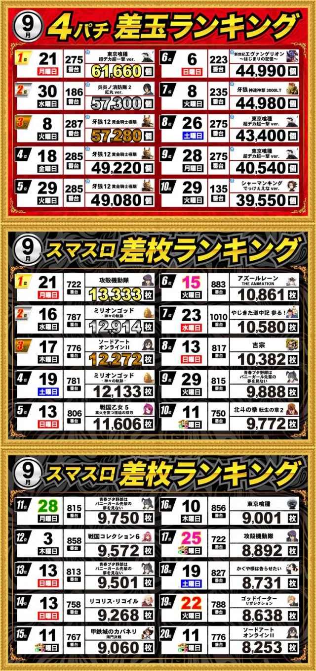 エムザス指宿店の最新情報画像