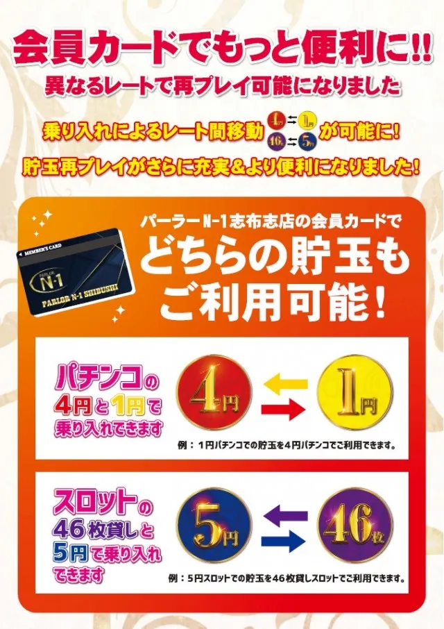 パーラーN-1志布志店の最新情報画像