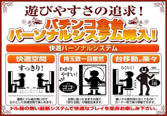パーラー大丸大崎店の最新情報画像