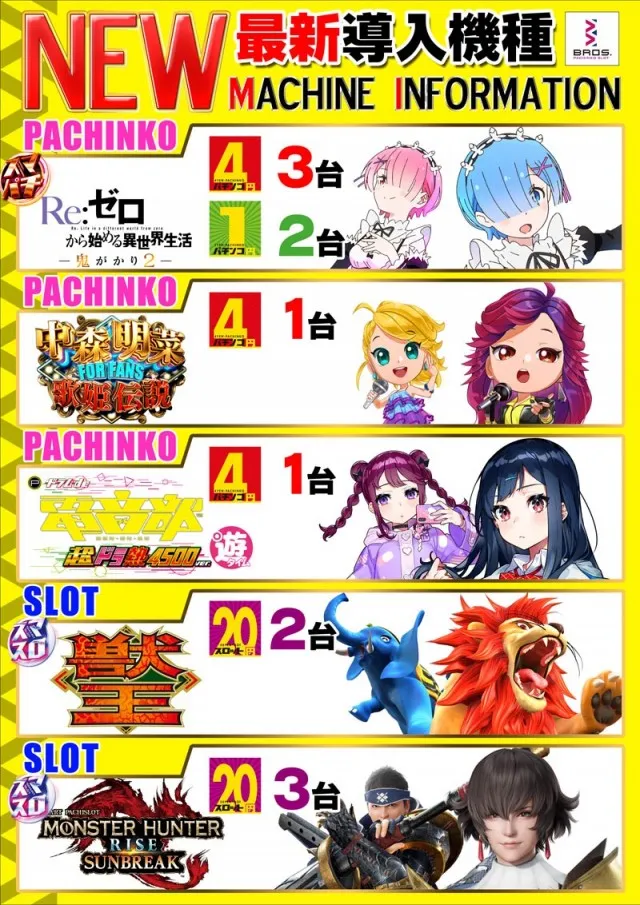 ブロス八代鏡店の最新情報画像