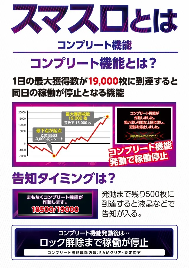 CORE21新八代店の最新情報画像