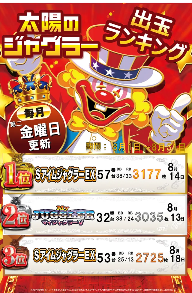 パーラー太陽藤野店の最新情報画像