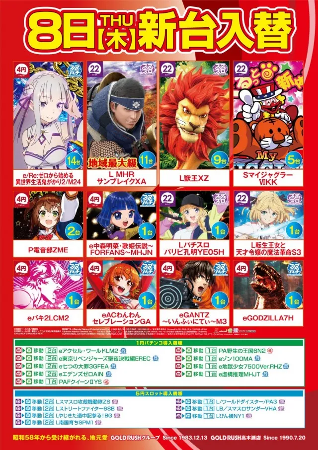 ゴールドラッシュ高木瀬店の最新情報画像