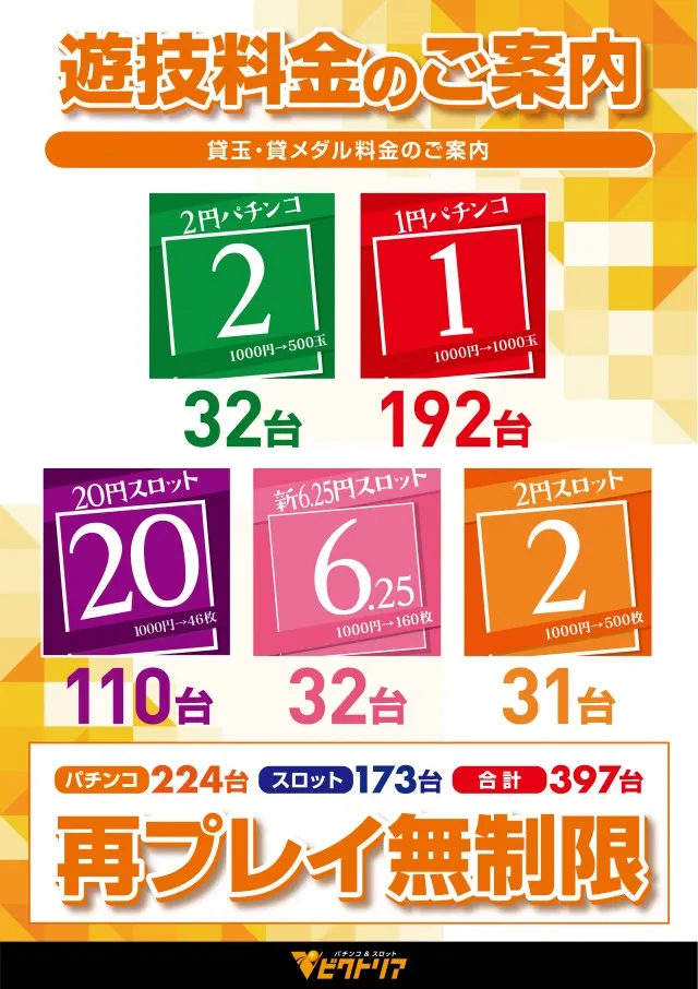 1円パチンコビクトリア宮の沢店の最新情報画像