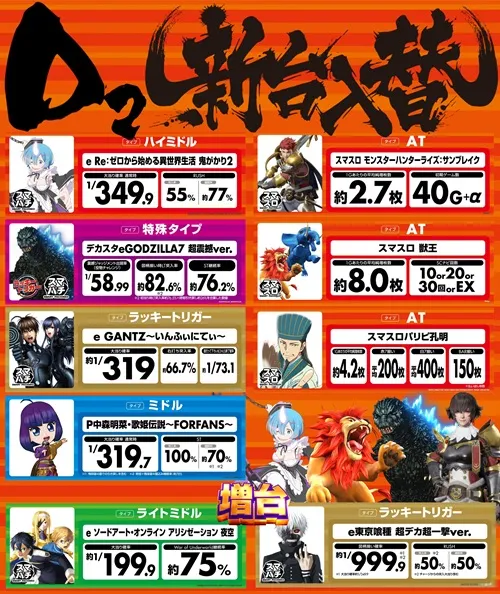 ディー・ツーの最新情報画像
