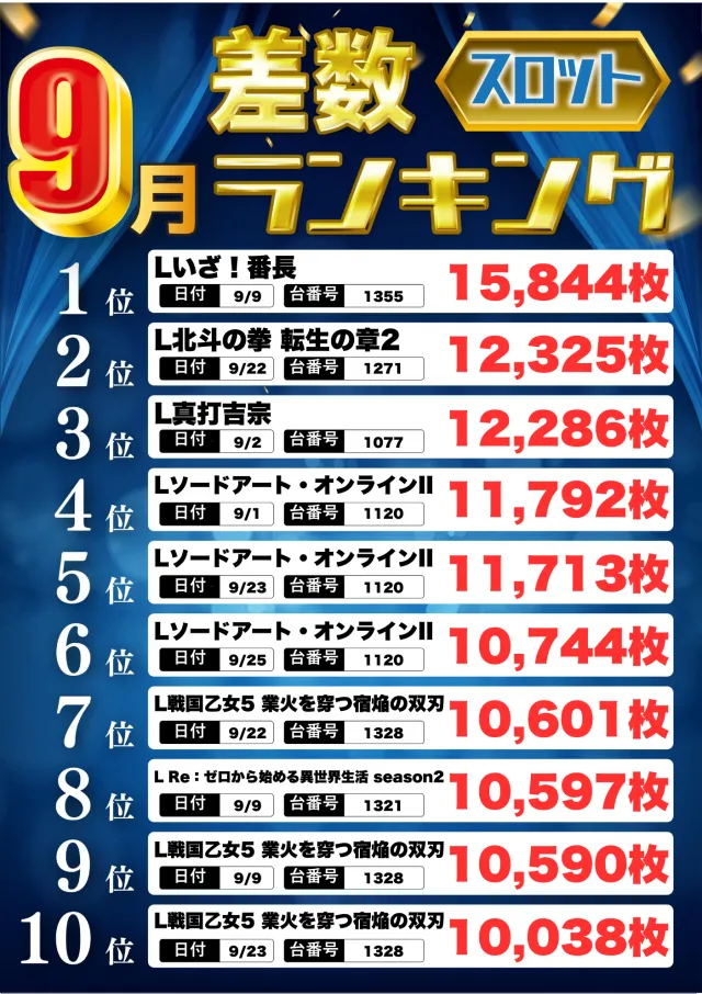 ひばり武雄店の最新情報画像
