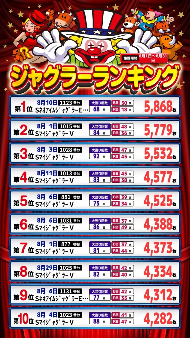 まるみつ佐々店の最新情報画像