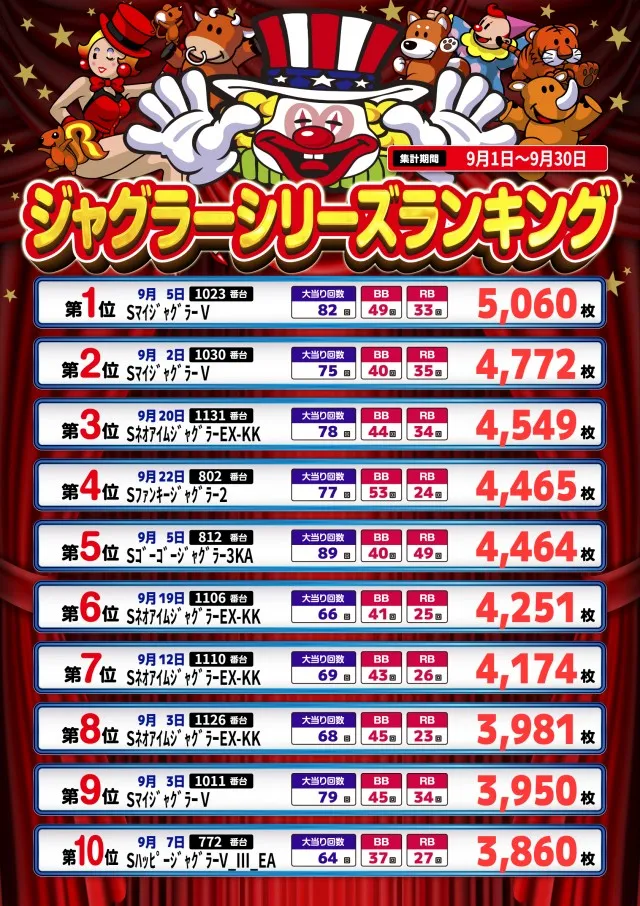 まるみつ佐々店の最新情報画像