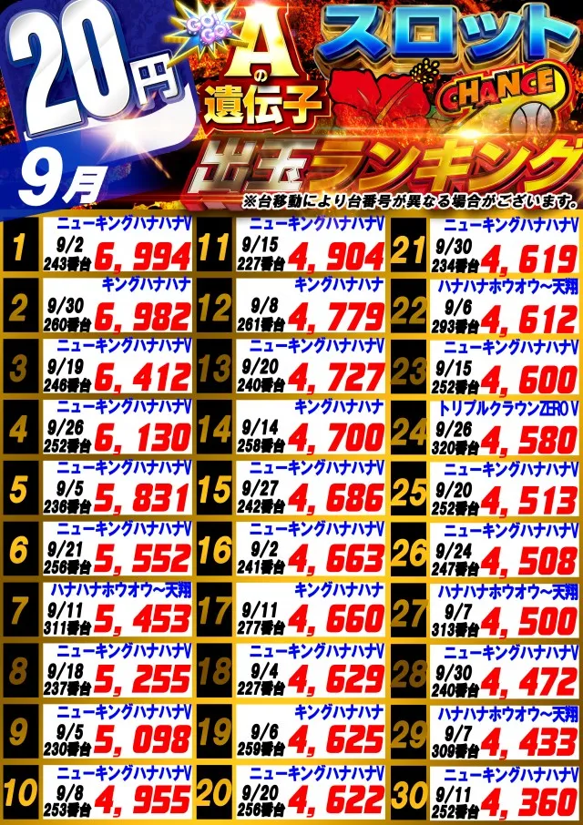 サンシャインNEXT山内店の最新情報画像