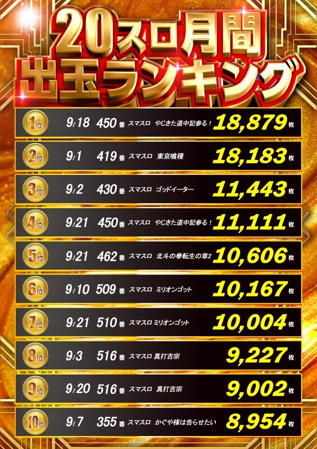日乃出ひまわりの最新情報画像