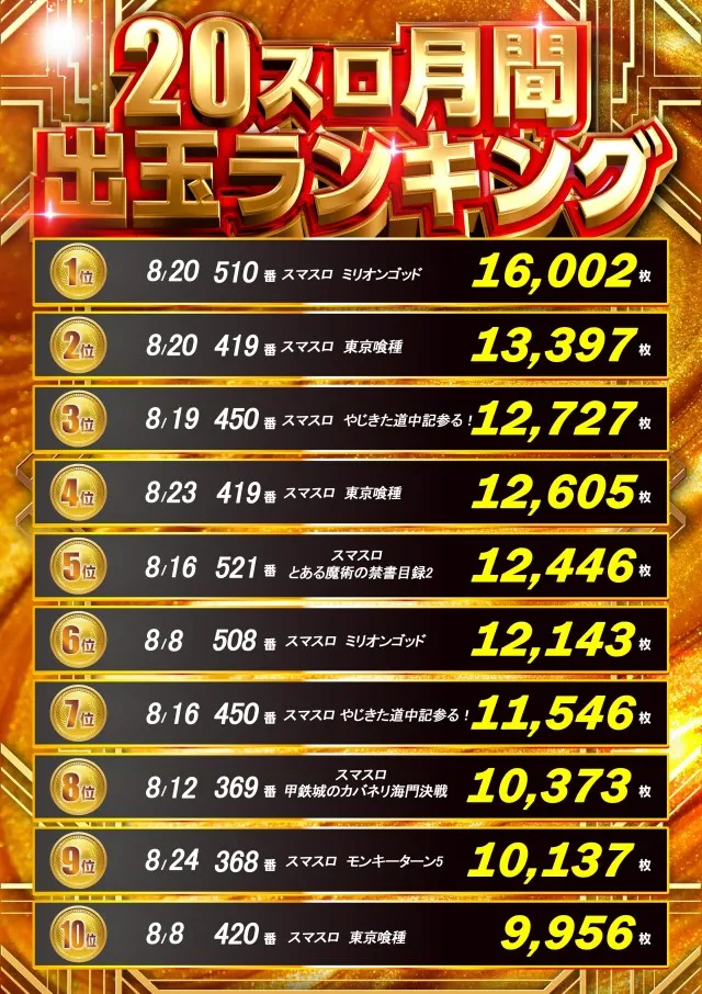 日乃出ひまわりの最新情報画像