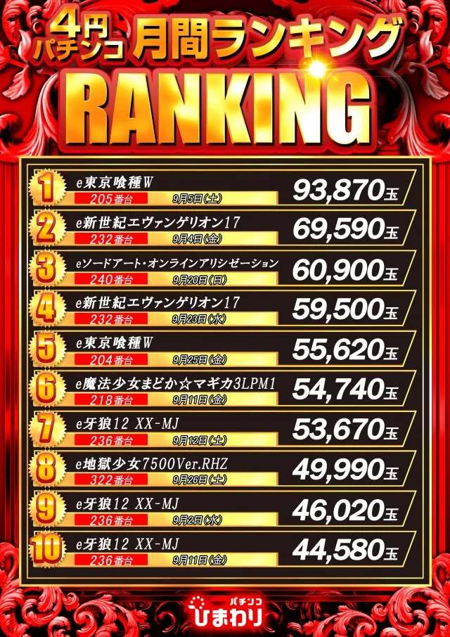 日乃出ひまわりの最新情報画像