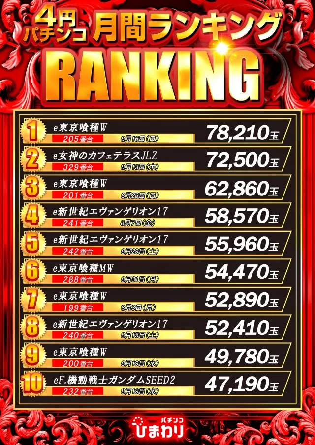 日乃出ひまわりの最新情報画像