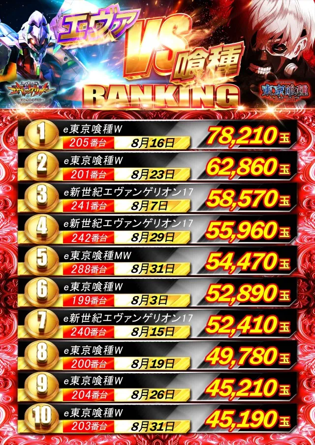 日乃出ひまわりの最新情報画像