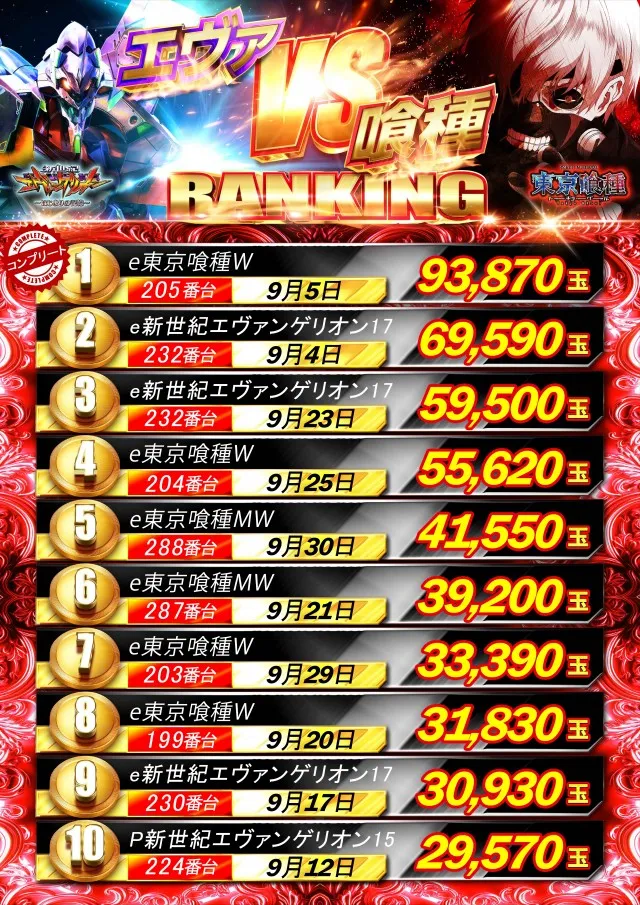 日乃出ひまわりの最新情報画像