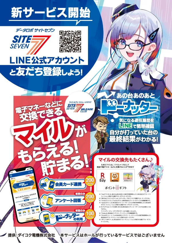 プレイランドハッピー築港店の最新情報画像