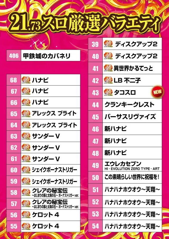 テキサス八木店の最新情報画像