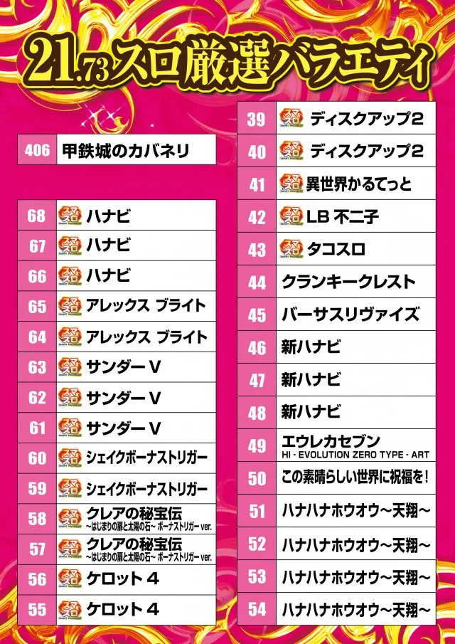 テキサス八木店の最新情報画像