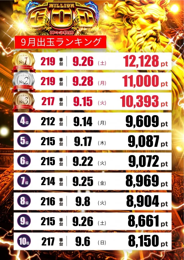 テキサス八木店の最新情報画像