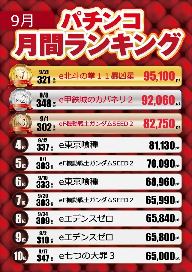 テキサス中筋店の最新情報画像