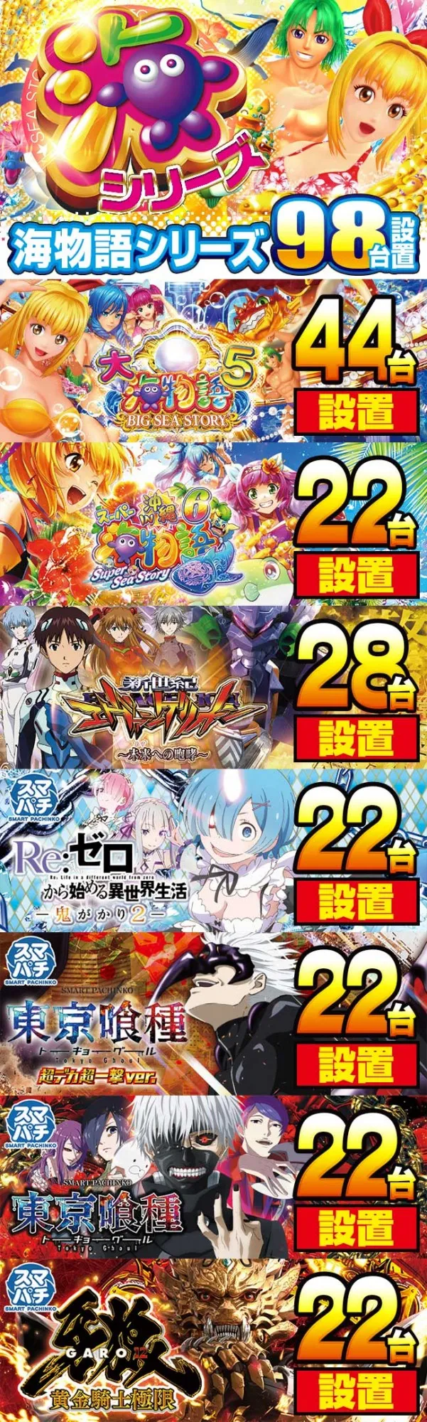 イエスランド加治木店の最新情報画像