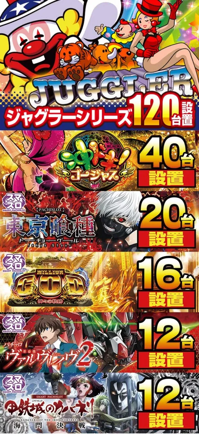 イエスランド加治木店の最新情報画像