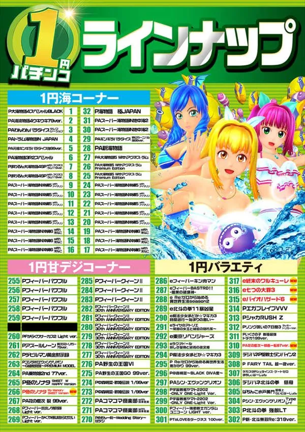 出玉王田無店の最新情報画像