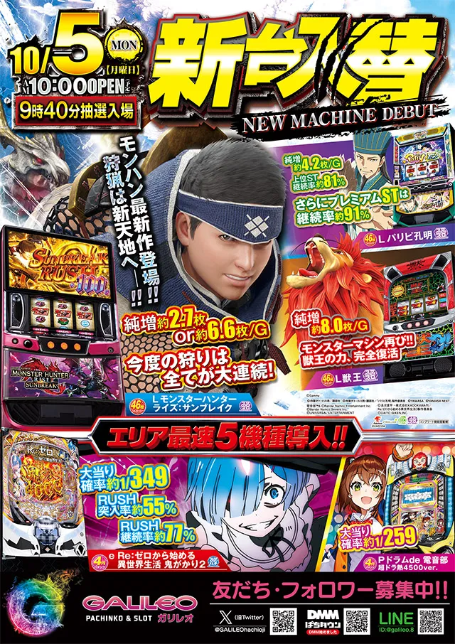 ガリレオの最新情報画像