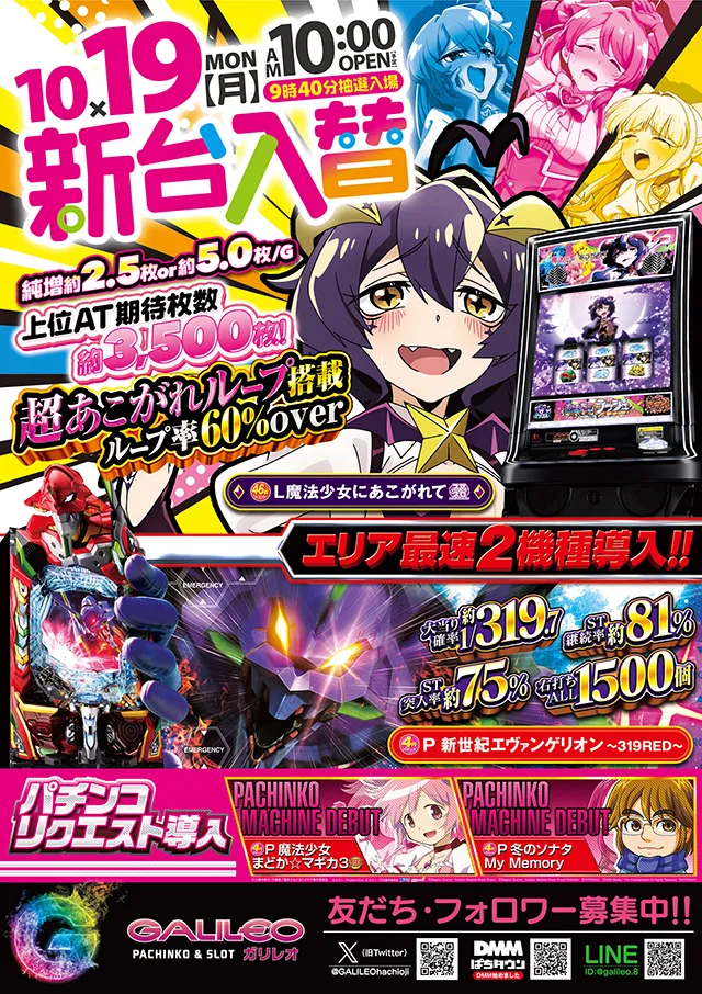 ガリレオの最新情報画像