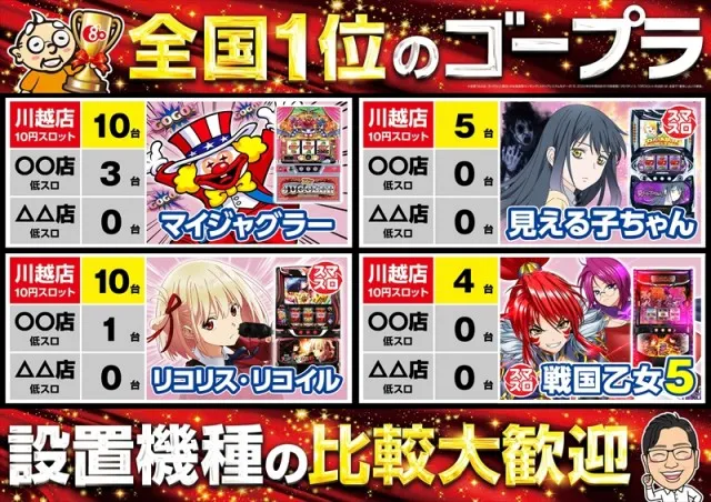 ゴープラ川越店の最新情報画像