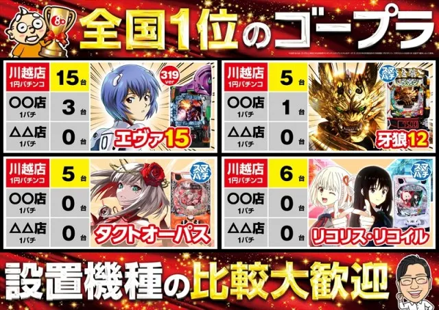 ゴープラ川越店の最新情報画像