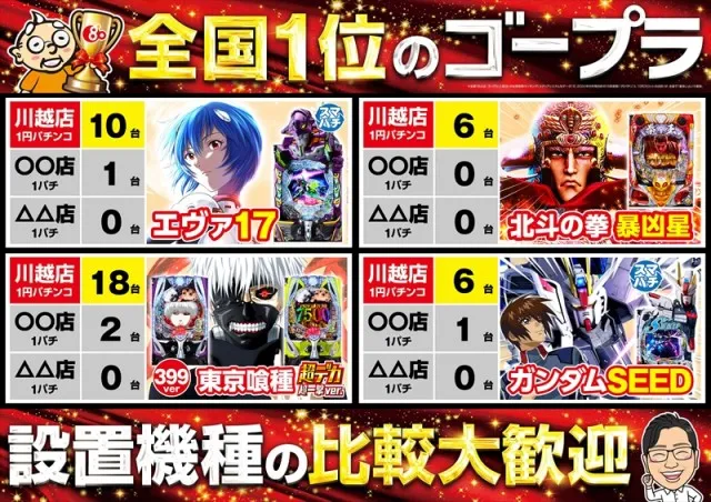 ゴープラ川越店の最新情報画像
