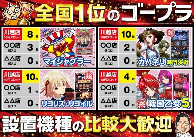 ゴープラ川越店の最新情報画像