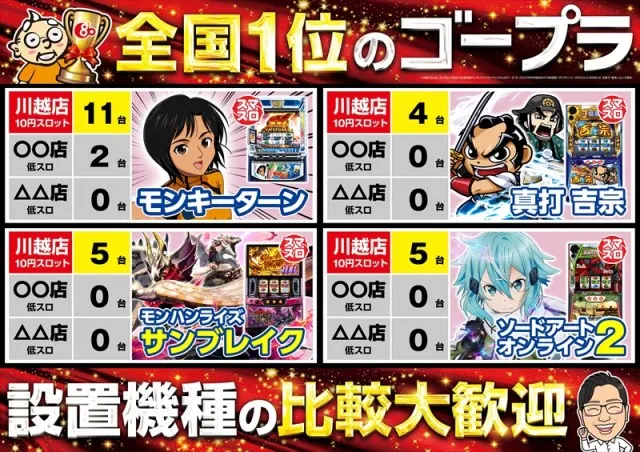 ゴープラ川越店の最新情報画像