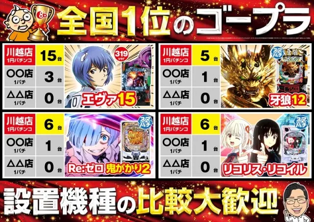 ゴープラ川越店の最新情報画像