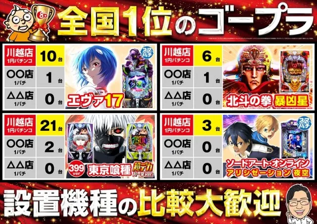 ゴープラ川越店の最新情報画像