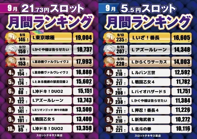 スロットテキサス萩店の最新情報画像