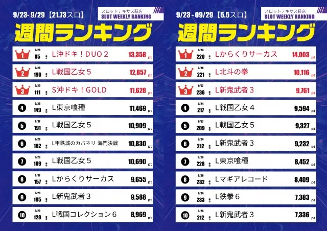スロットテキサス萩店の最新情報画像