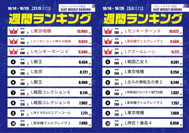 スロットテキサス萩店の最新情報画像