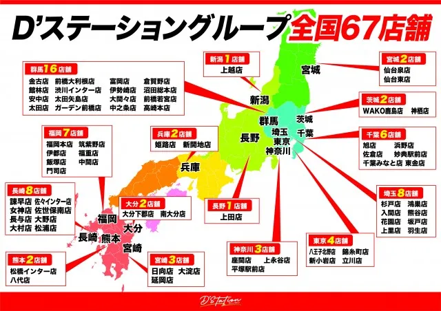 D'station太田矢島店の最新情報画像