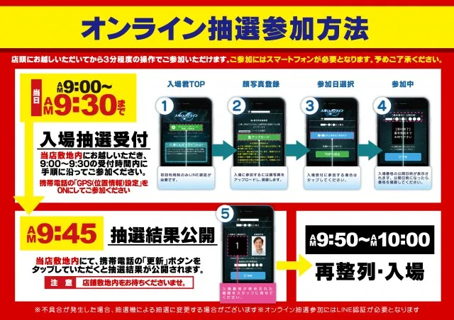 BEAM新井薬師の最新情報画像