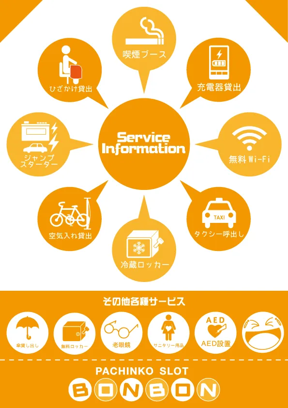 パチンコボンボン大町店の最新情報画像