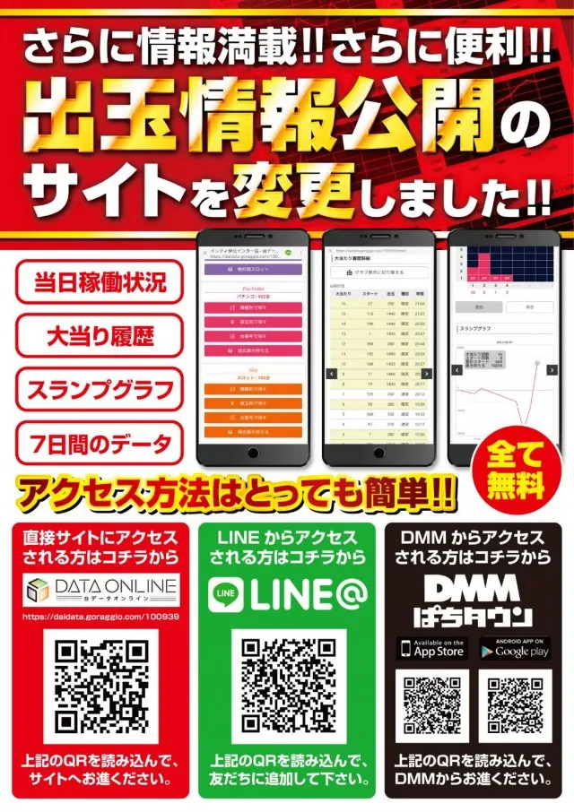 インディ伊北インター店の最新情報画像