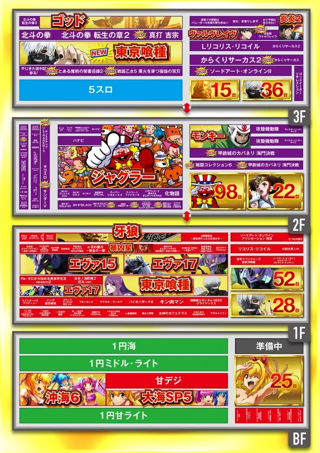 メッセ笹塚店の最新情報画像
