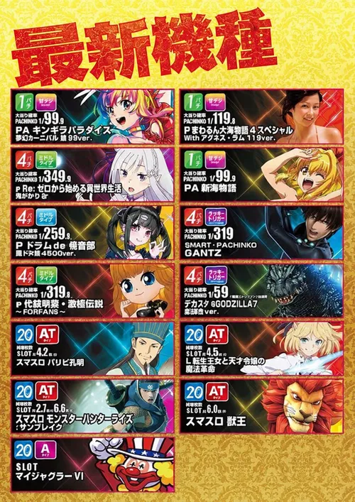 エクス・アリーナ松戸の最新情報画像